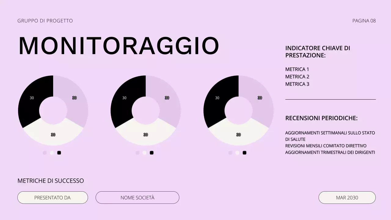 Presentazione della riunione di avvio del progetto