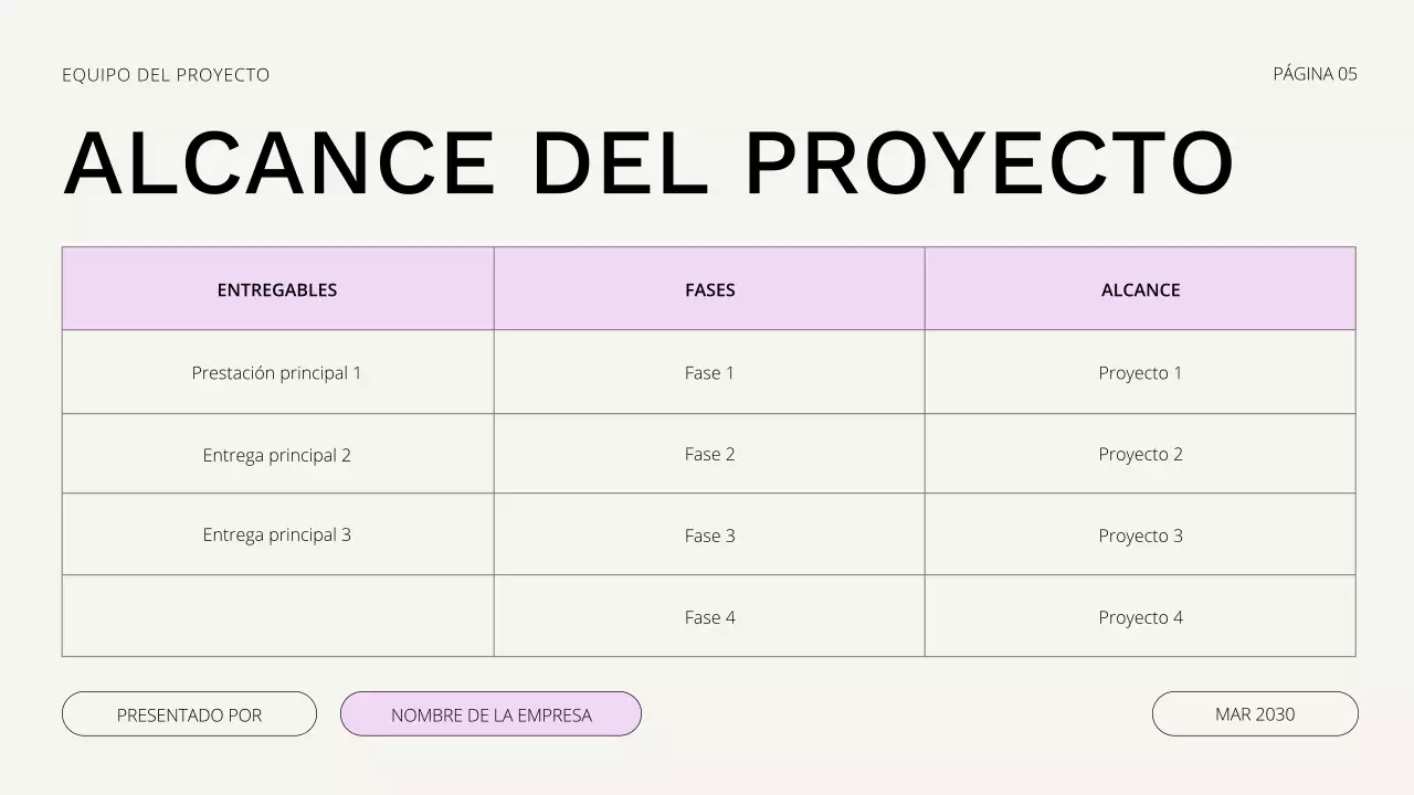 Presentación de la reunión de lanzamiento del proyecto