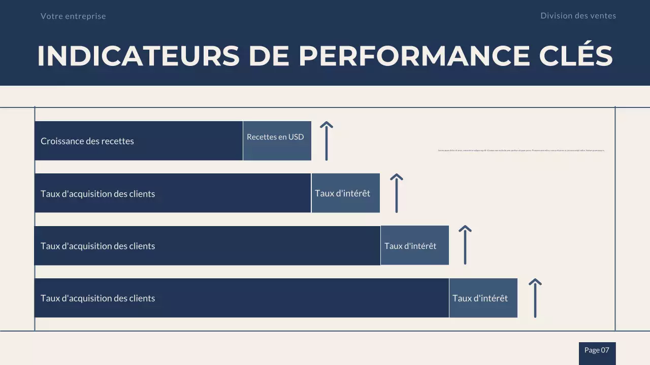 Présentation de la stratégie de vente professionnelle en beige marine