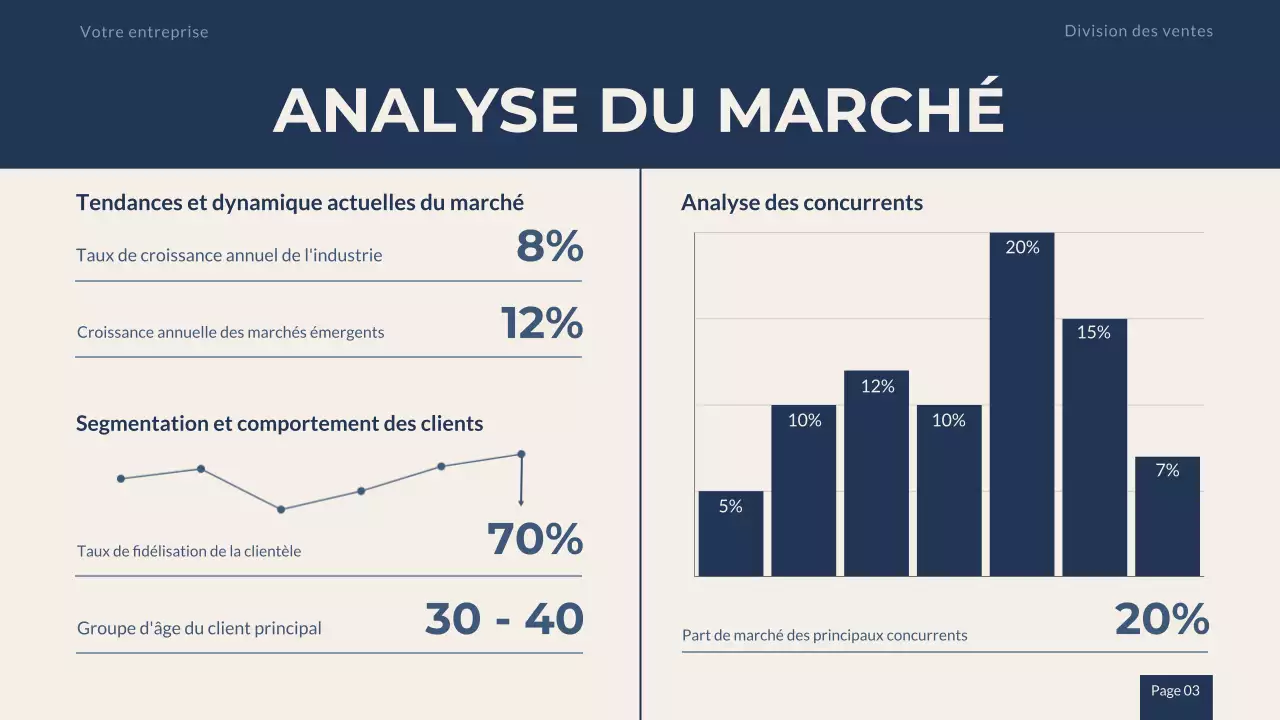 Présentation de la stratégie de vente professionnelle en beige marine