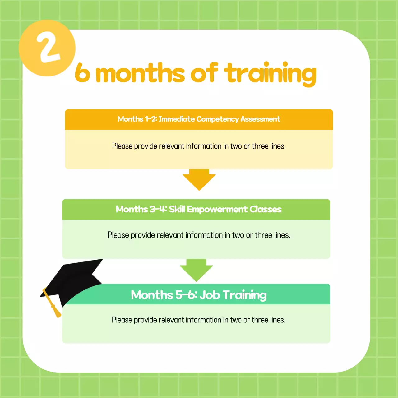 O adorável post de formatura de Yellow e Lotus