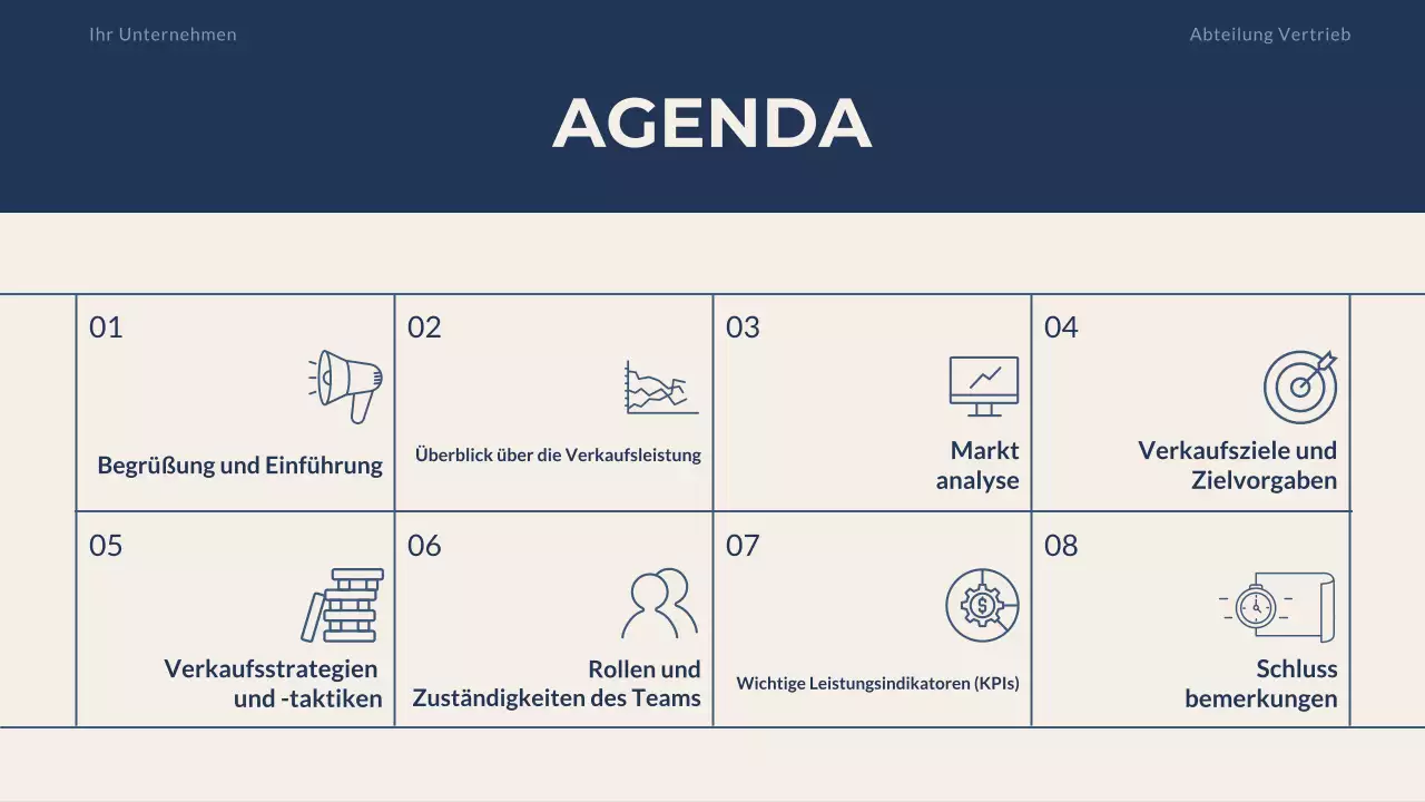 Navy Beige Professionelle Verkaufsstrategie-Präsentation