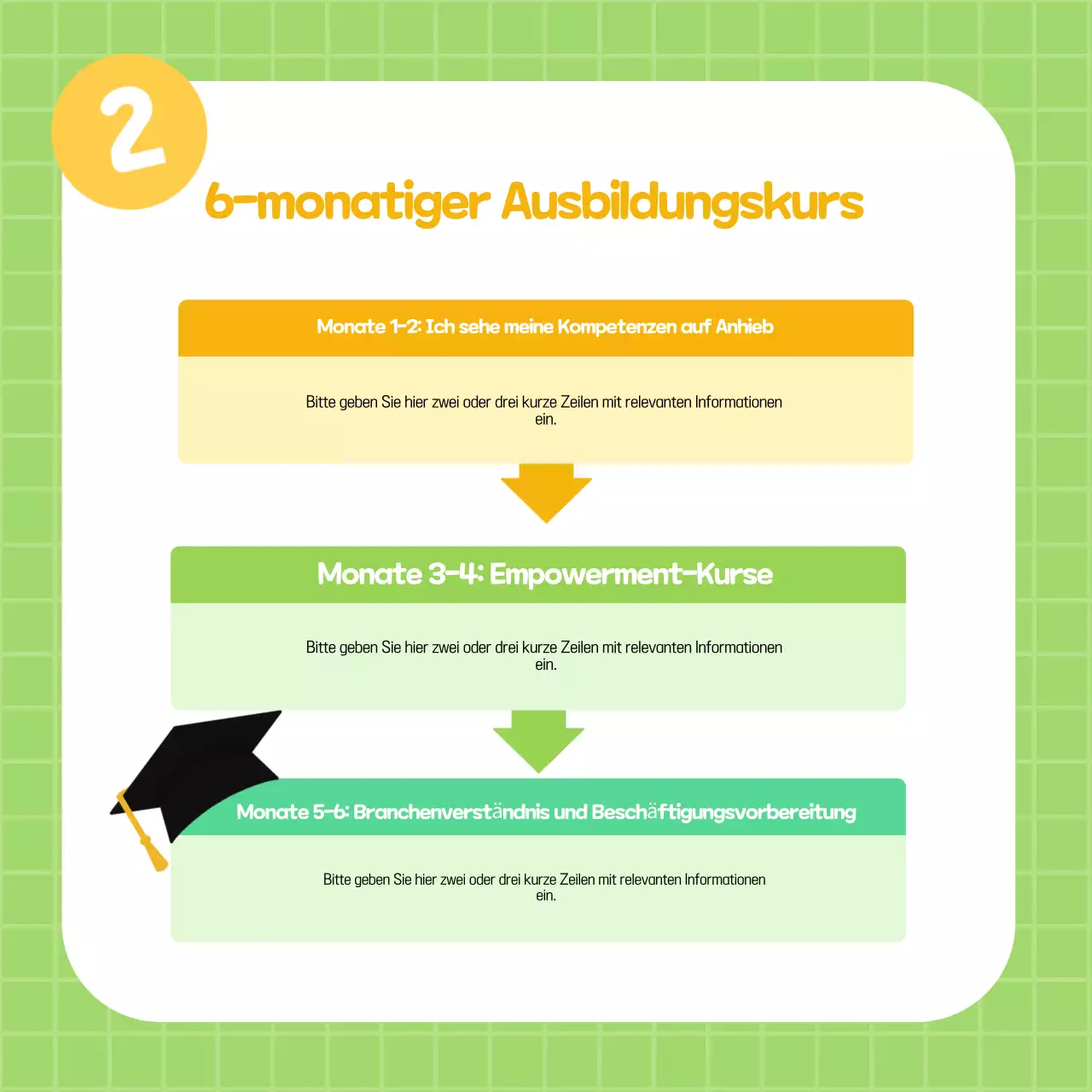 Gelb und Lotus' bezaubernde Post zum Schulabschluss