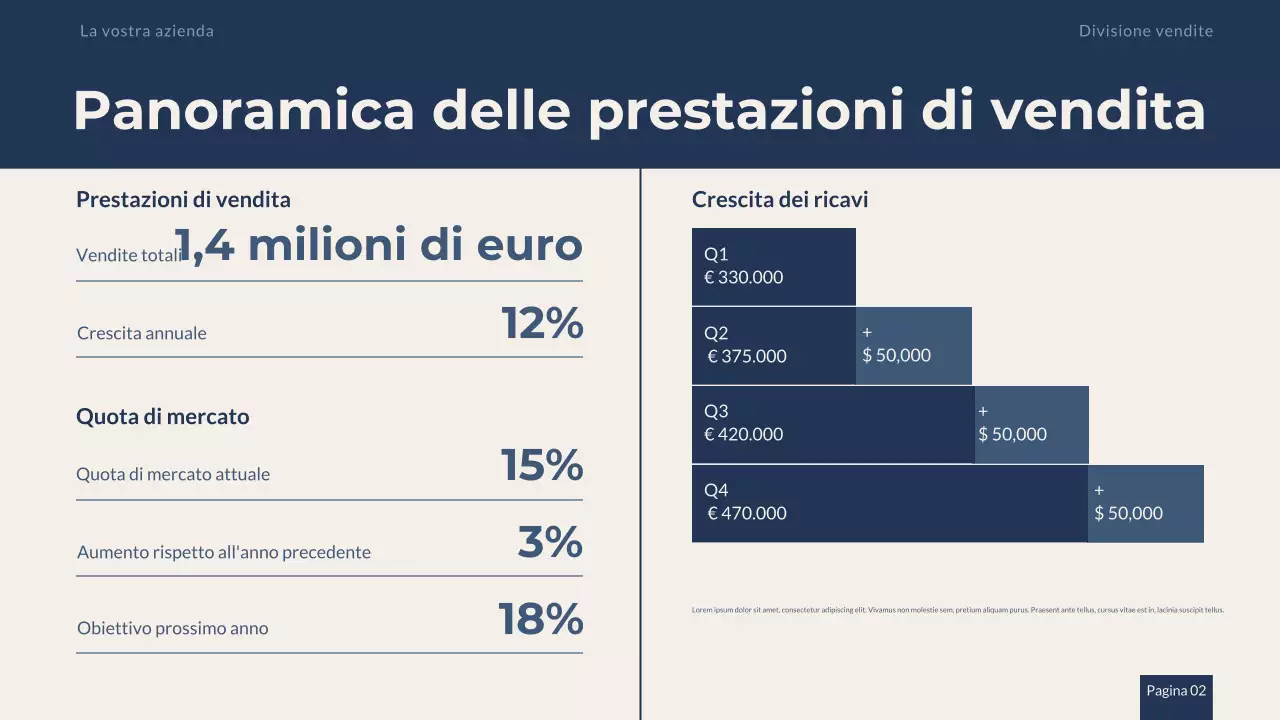 Presentazione della strategia di vendita professionale Navy Beige