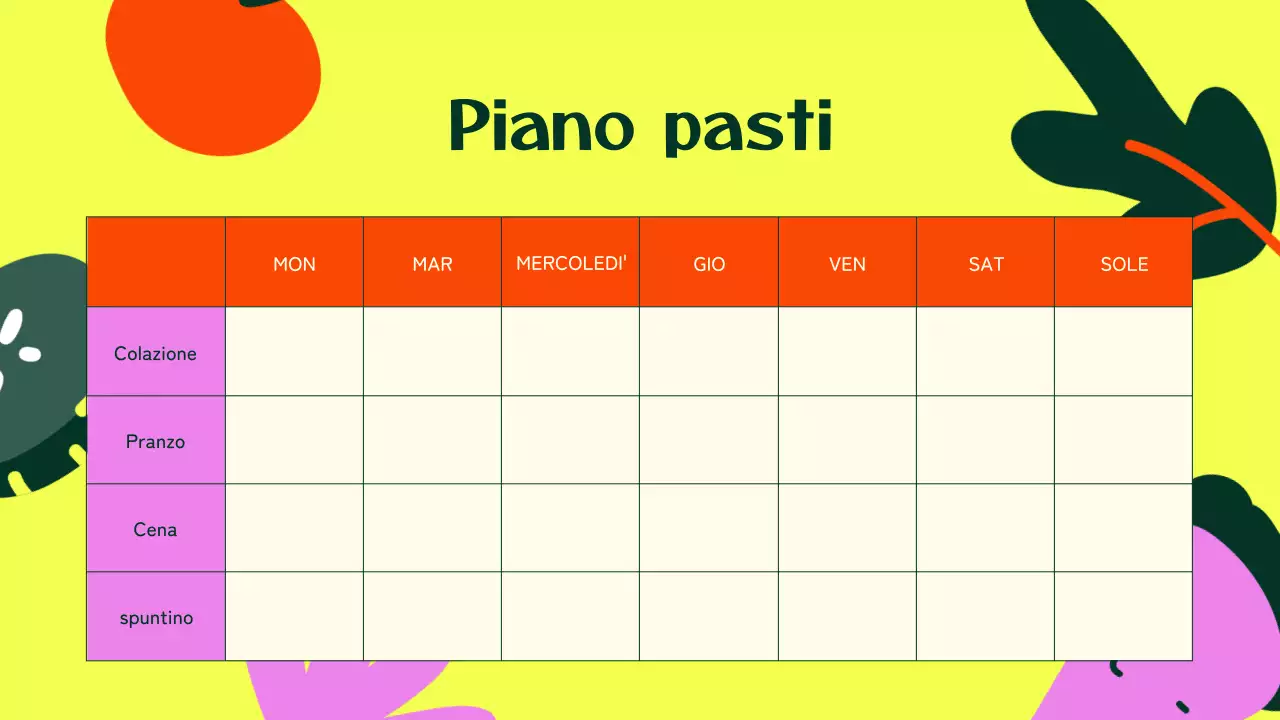 Guida colorata all'alimentazione moderna