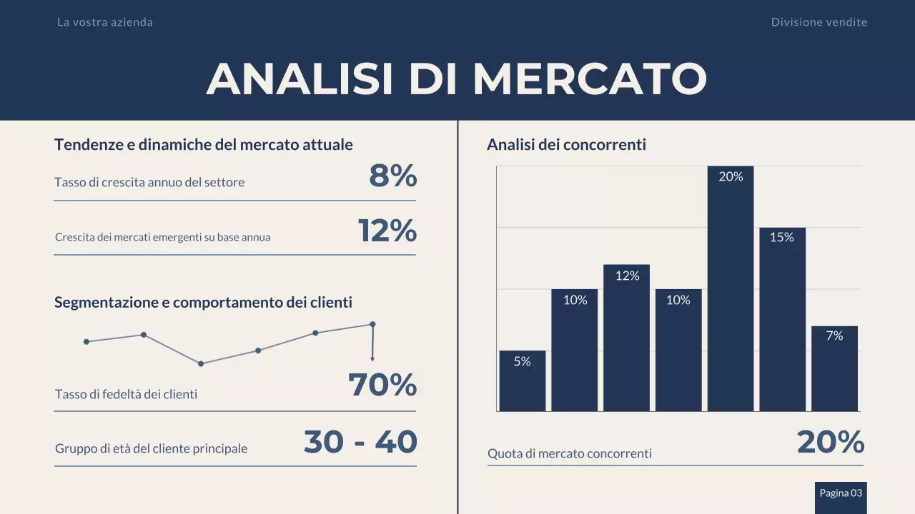 Presentazione della strategia di vendita professionale Navy Beige
