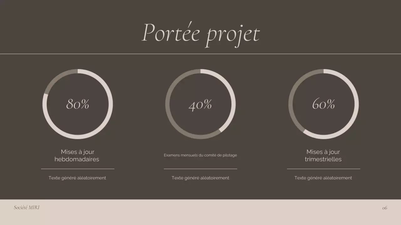présentation de la réunion professionnelle de Brown