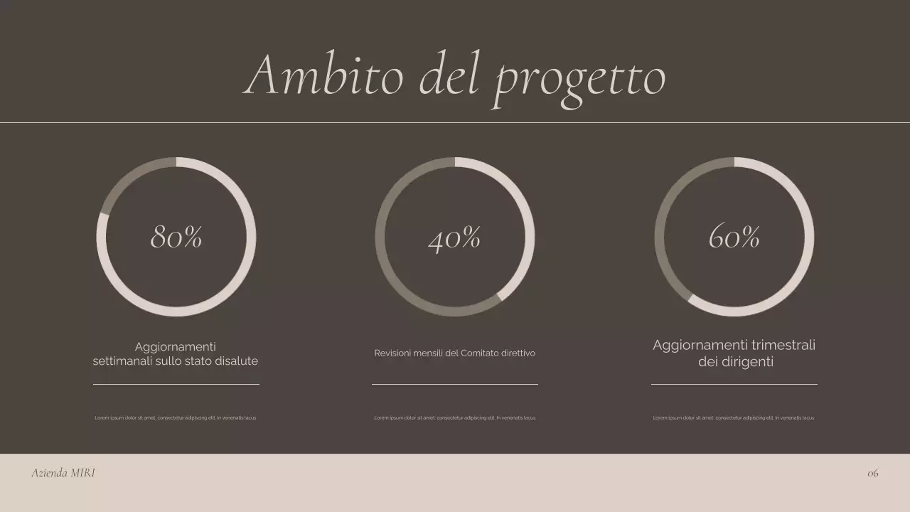 presentazione della riunione professionale di Brown