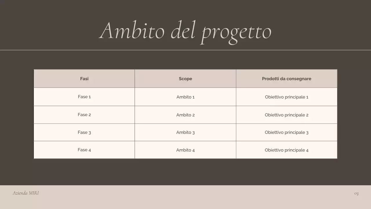 presentazione della riunione professionale di Brown