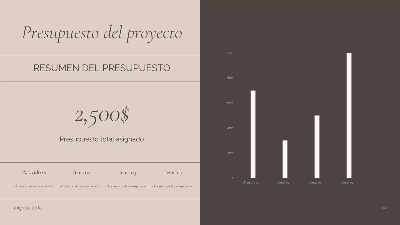 presentación del encuentro profesional de brown