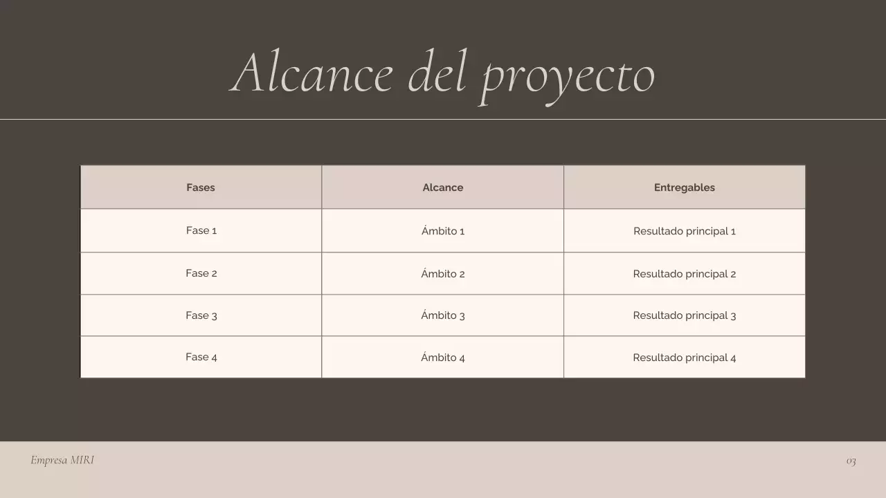 presentación del encuentro profesional de brown