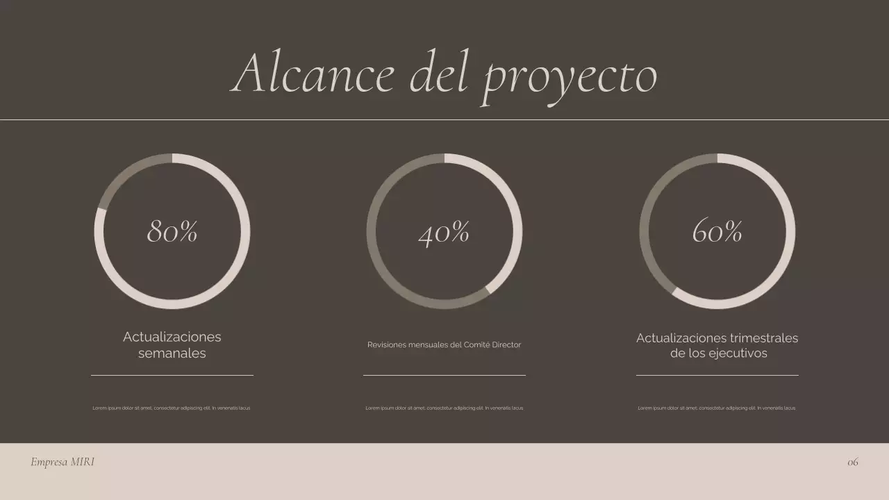 presentación del encuentro profesional de brown