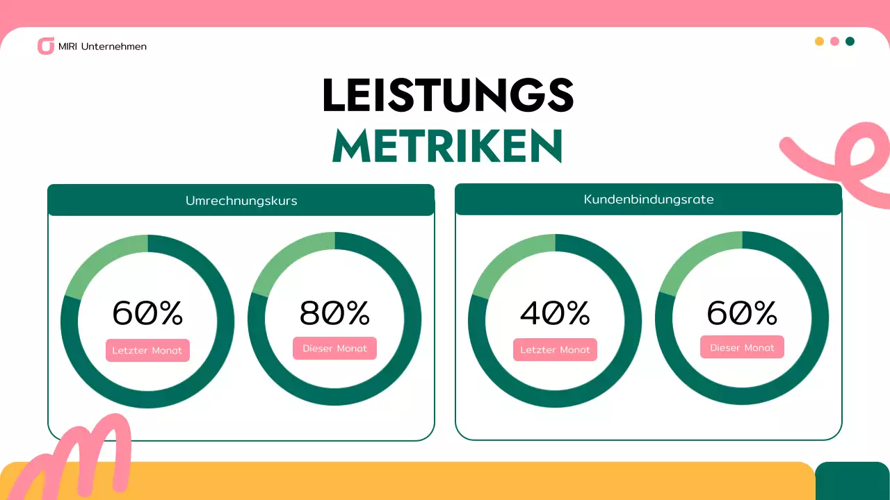 rosa moderne Business-Präsentation