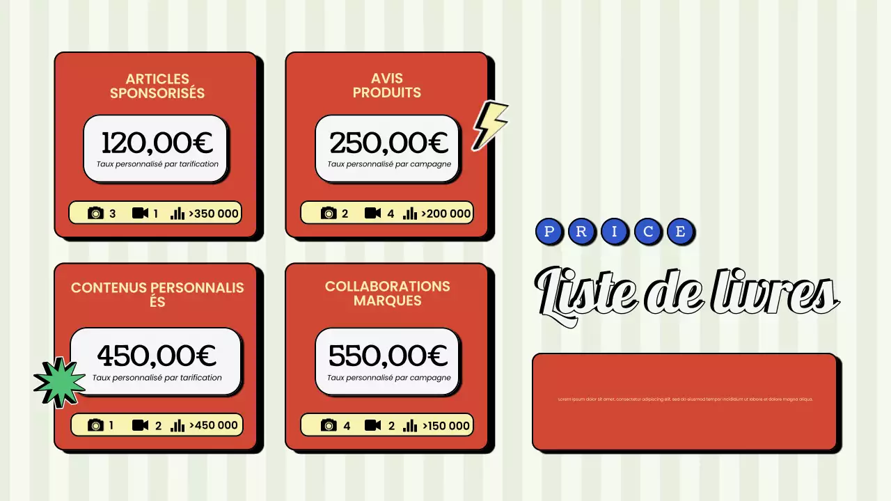 Présentation du créateur de contenu rouge et vert, rétro et vintage