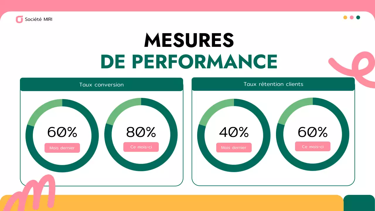 Présentation d'entreprise moderne rose