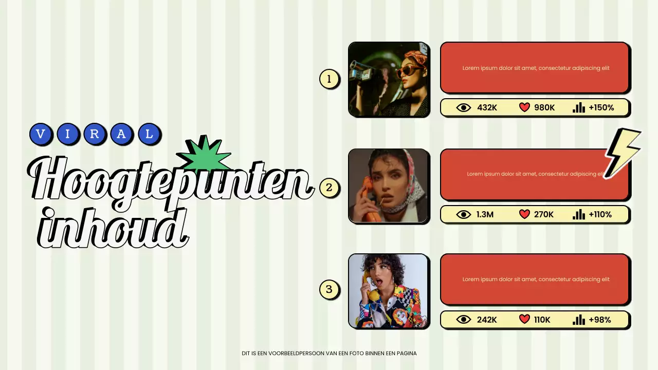 Rood en Groen Retro Vintage Content Creator Presentatie