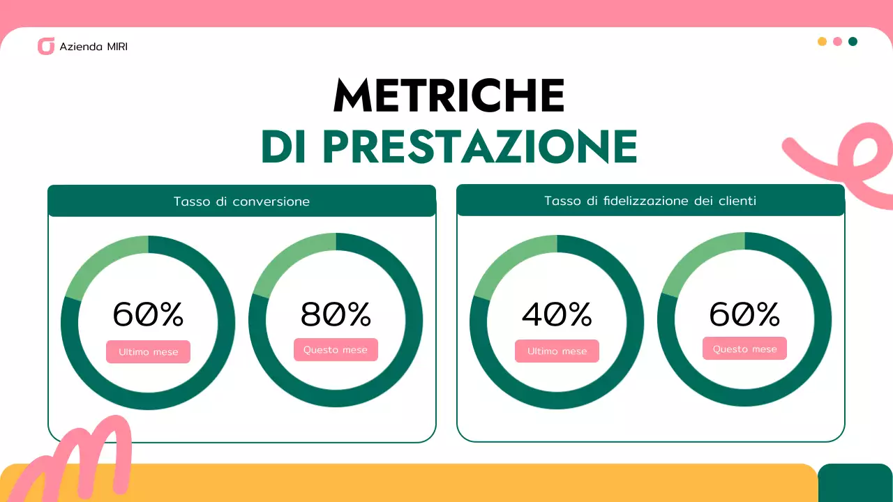 presentazione aziendale moderna di colore rosa