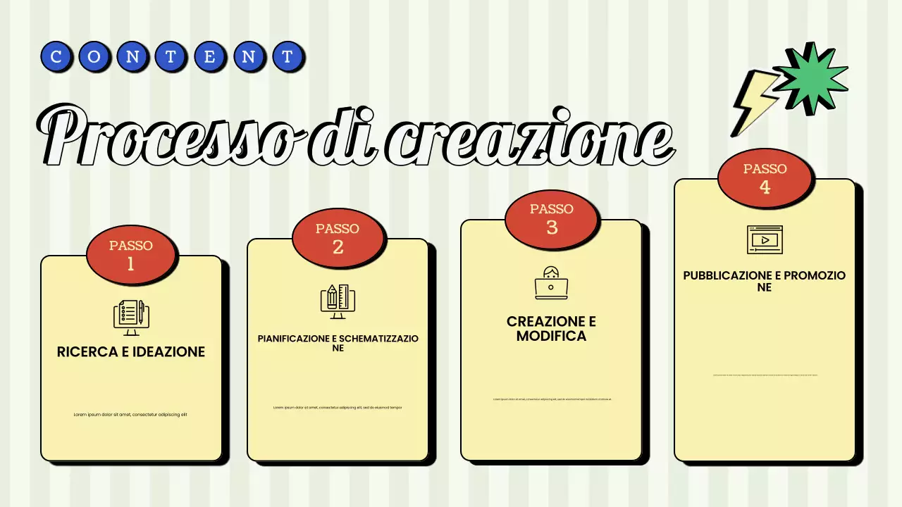 Presentazione del creatore di contenuti vintage retrò rosso e verde