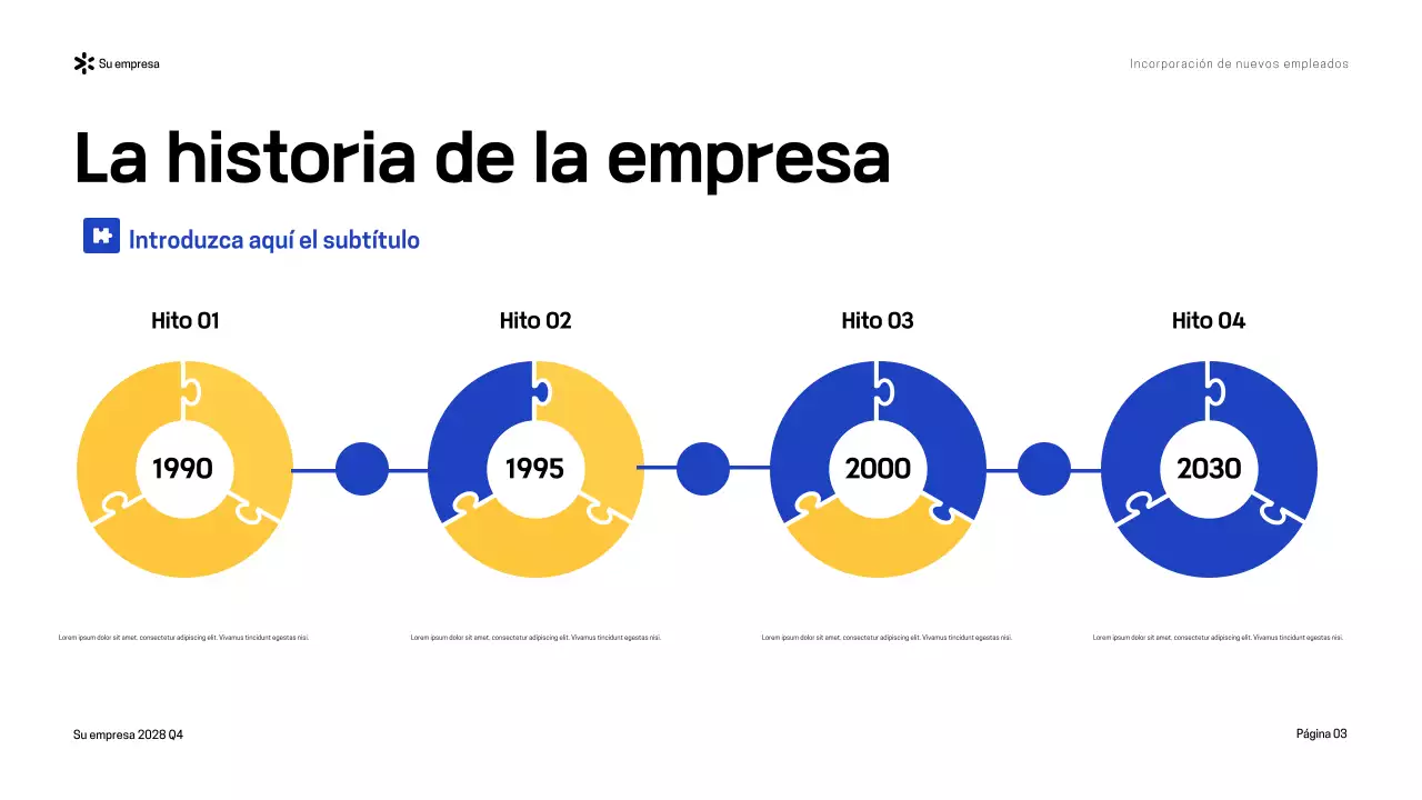 Presentación de la Guía de incorporación moderna Blue Yellow
