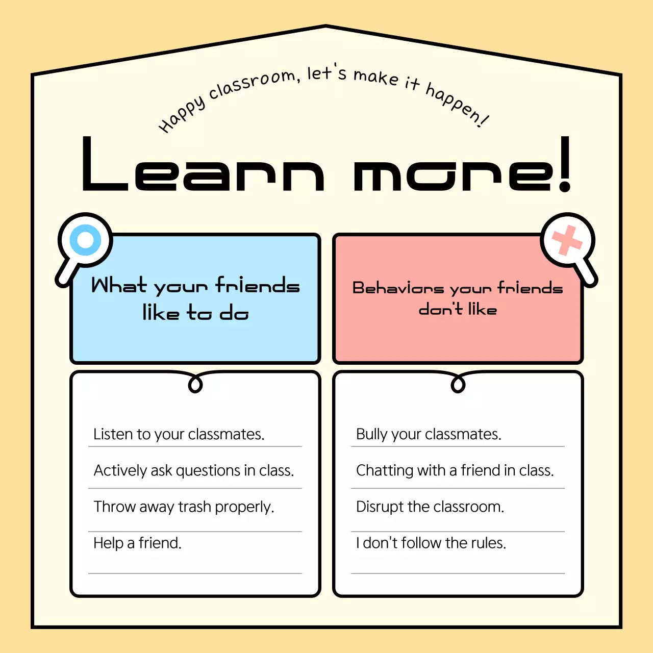 Abstract Guide to classroom rules