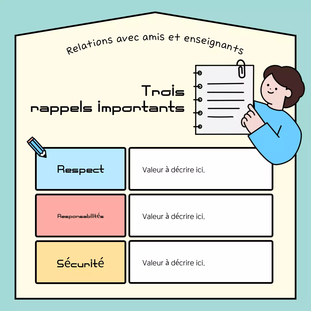 Abstract Guide to classroom rules (en anglais)