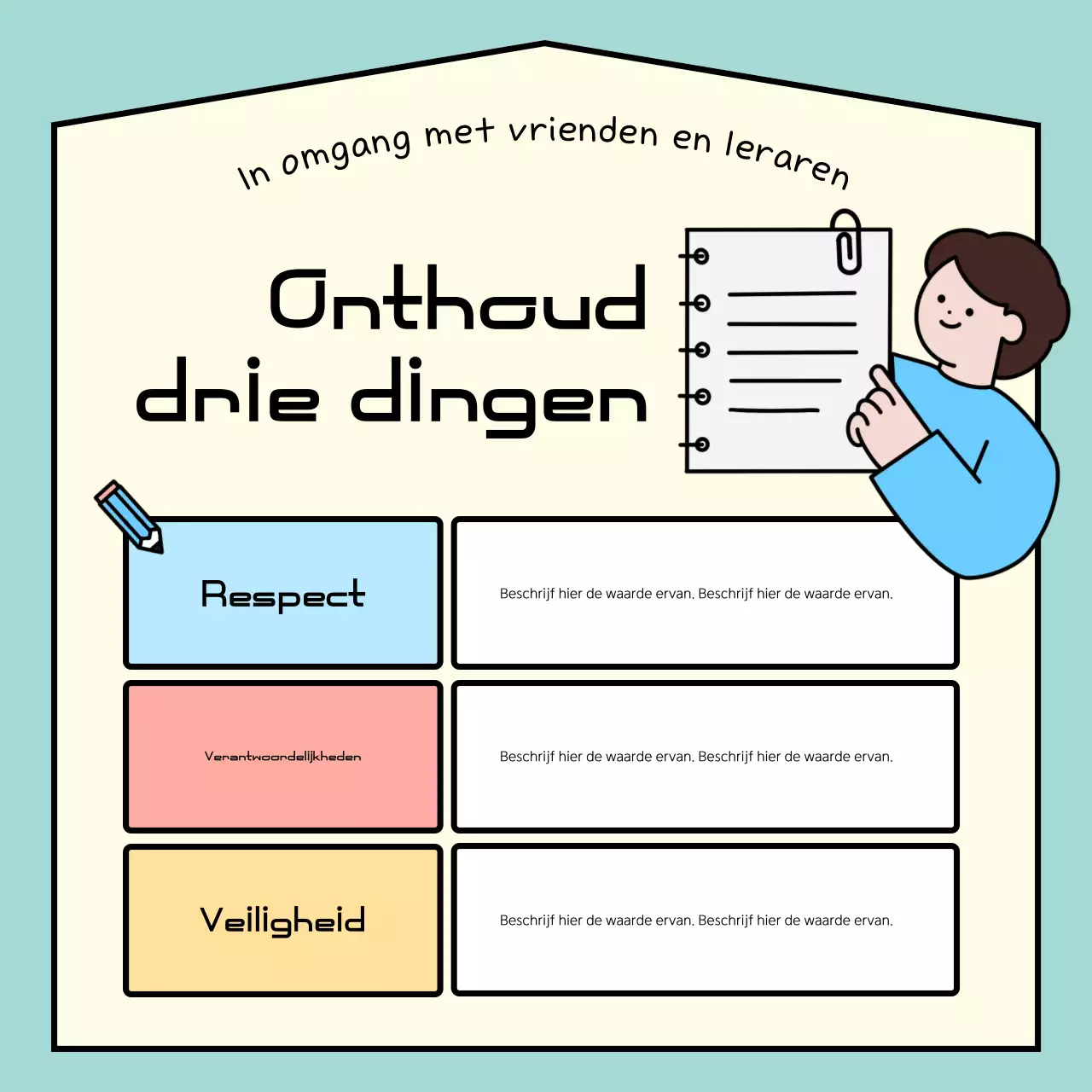 Abstracte gids voor regels in de klas