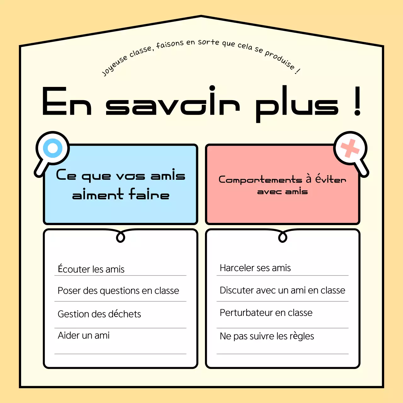 Abstract Guide to classroom rules (en anglais)