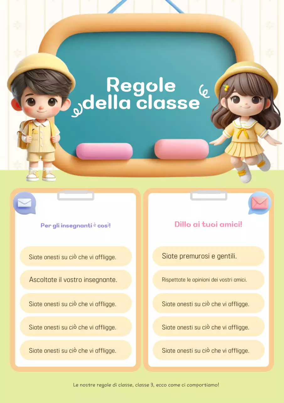 Guida annuale alle regole della classe