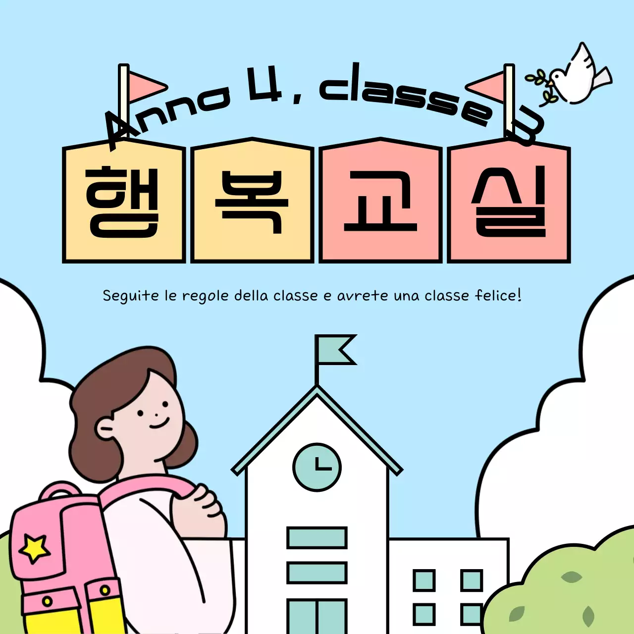 Guida astratta alle regole della classe