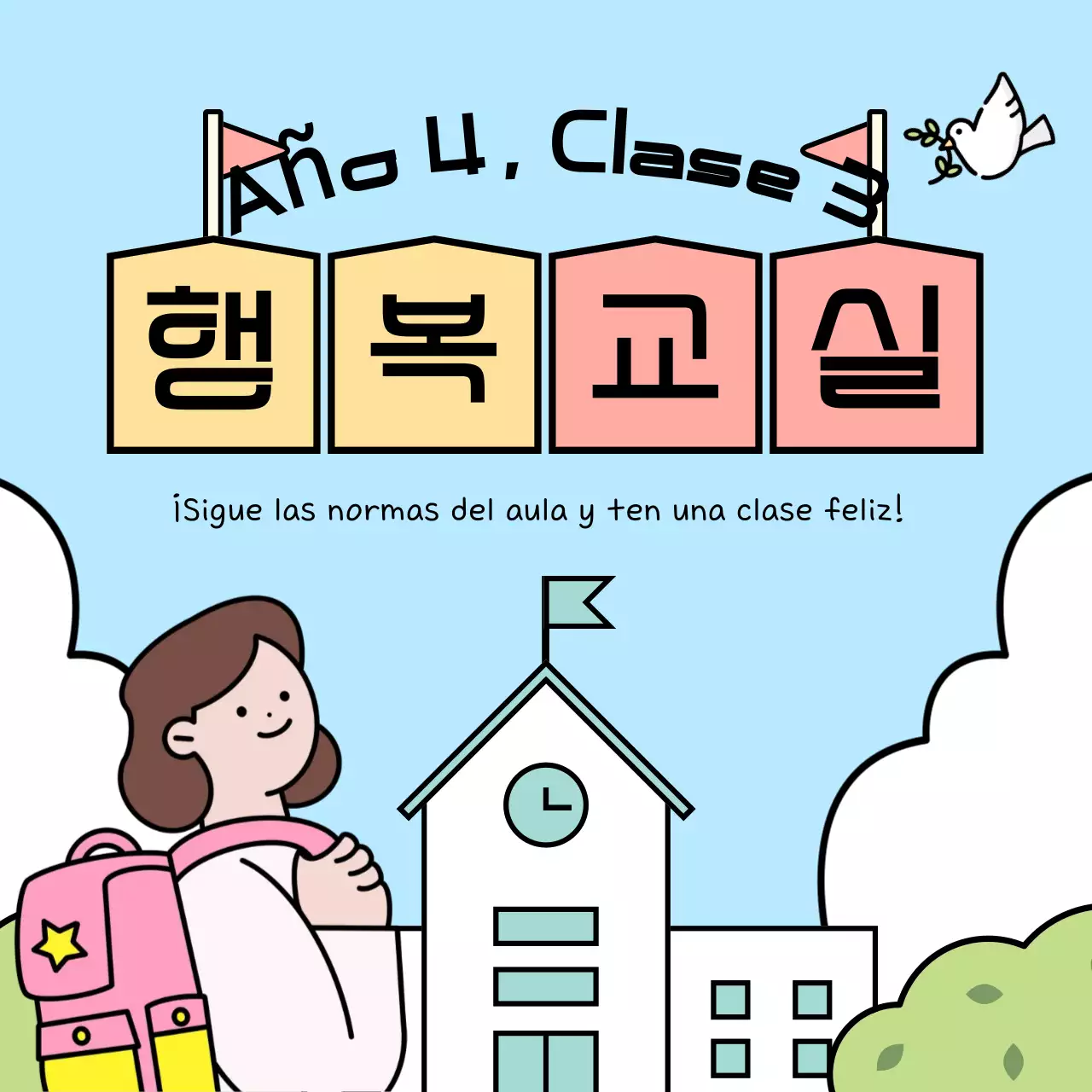 Resumen Guía de normas de aula