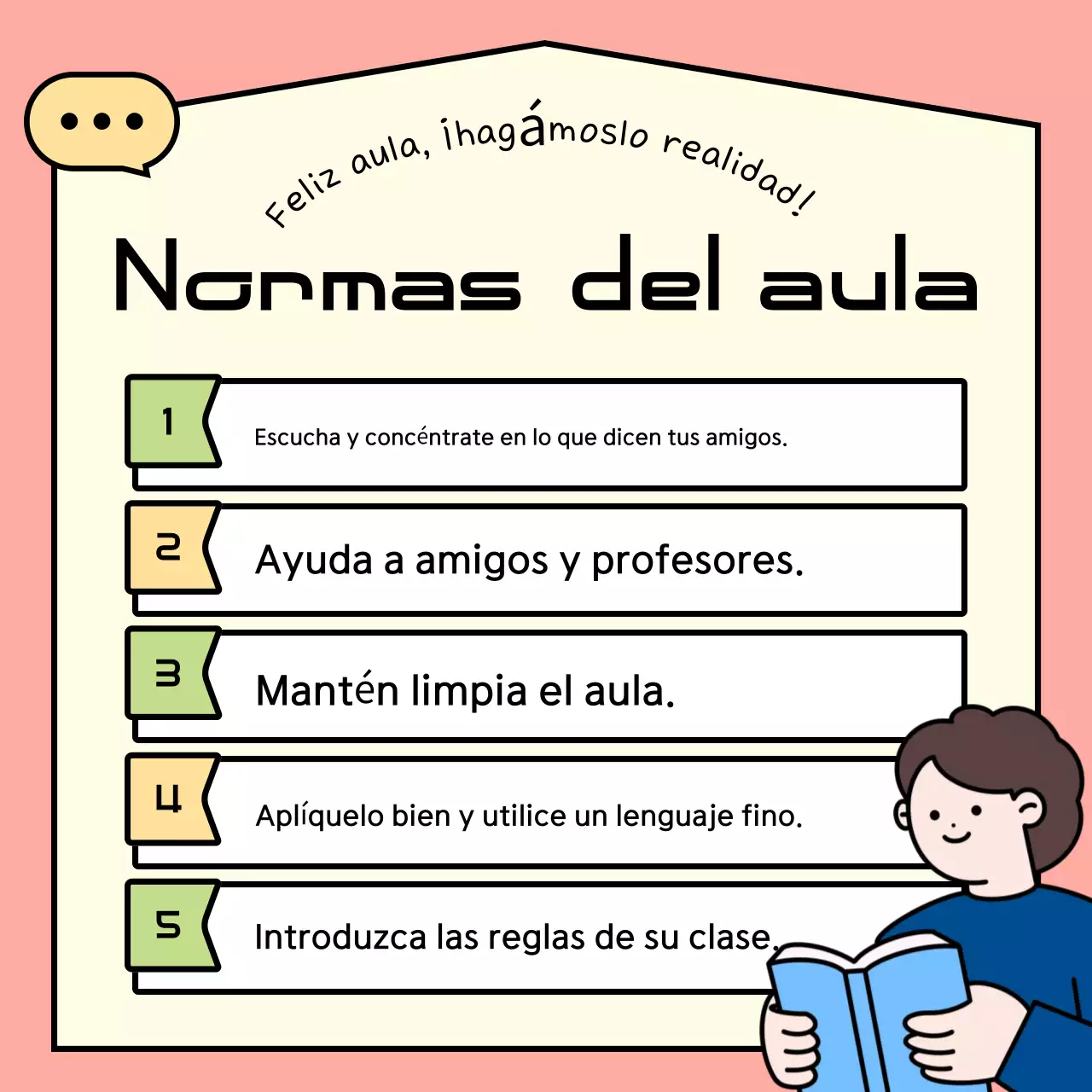 Resumen Guía de normas de aula