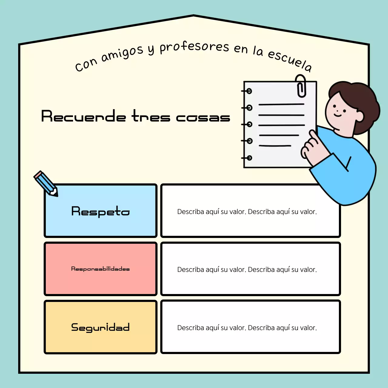 Resumen Guía de normas de aula