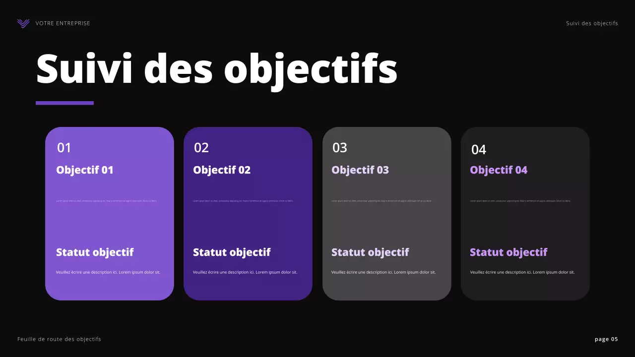 présentation des objectifs modernes en violet