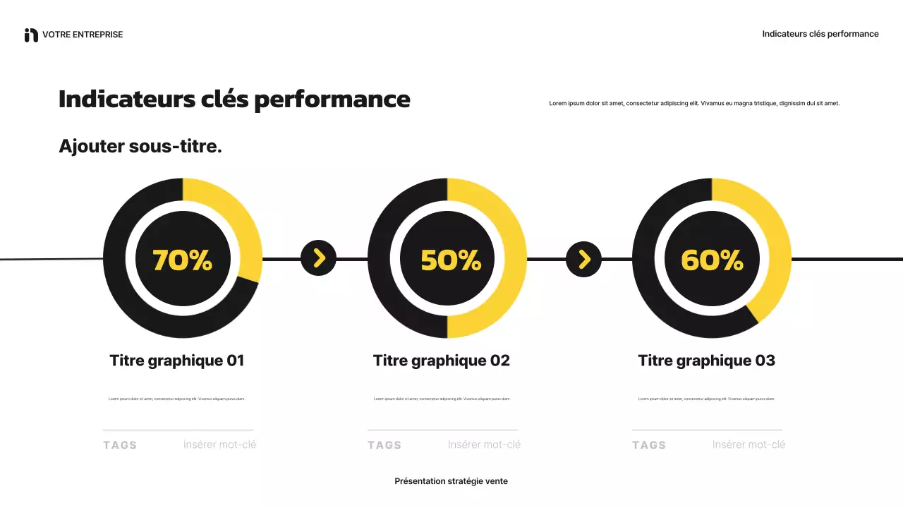 présentation de vente moderne jaune