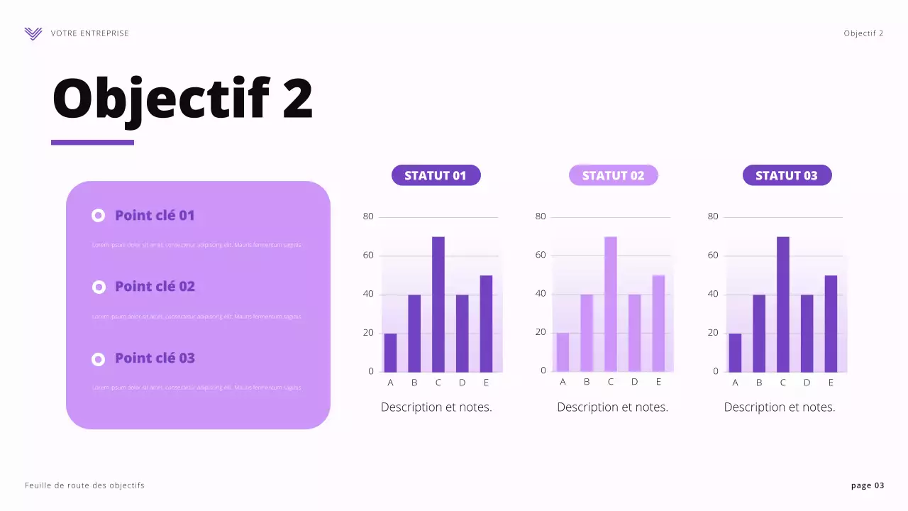 présentation des objectifs modernes en violet