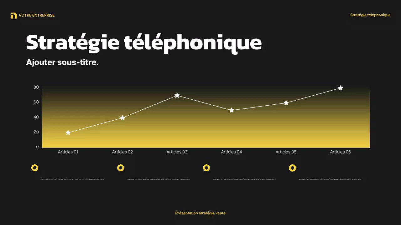présentation de vente moderne jaune