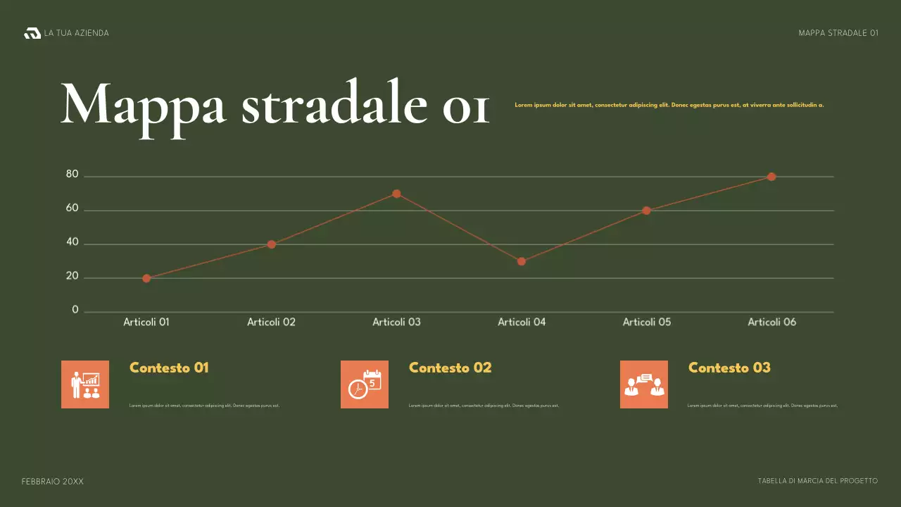 documento di piano del progetto verde moderno