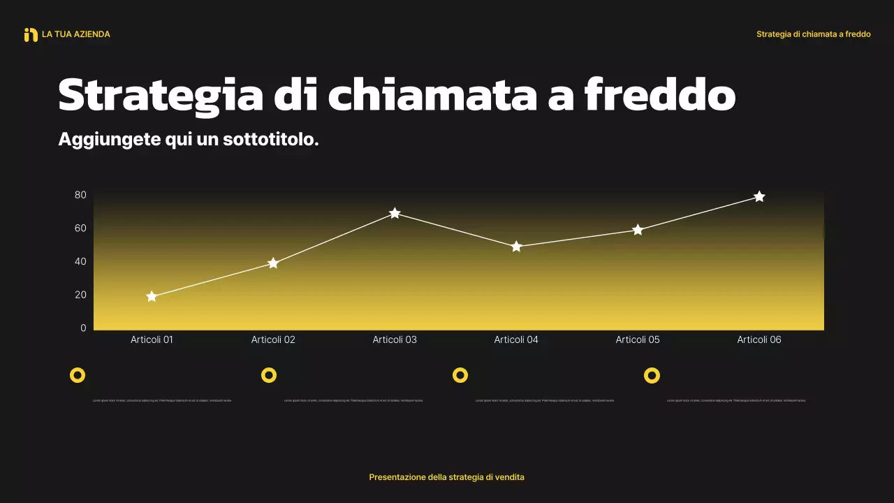 presentazione di vendita gialla e moderna