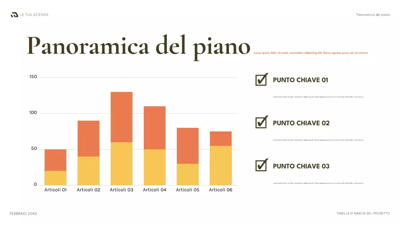 documento di piano del progetto verde moderno