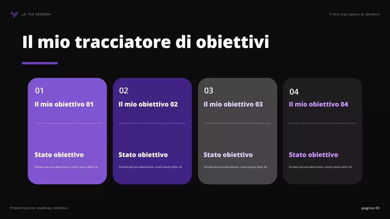 presentazione degli obiettivi moderni viola