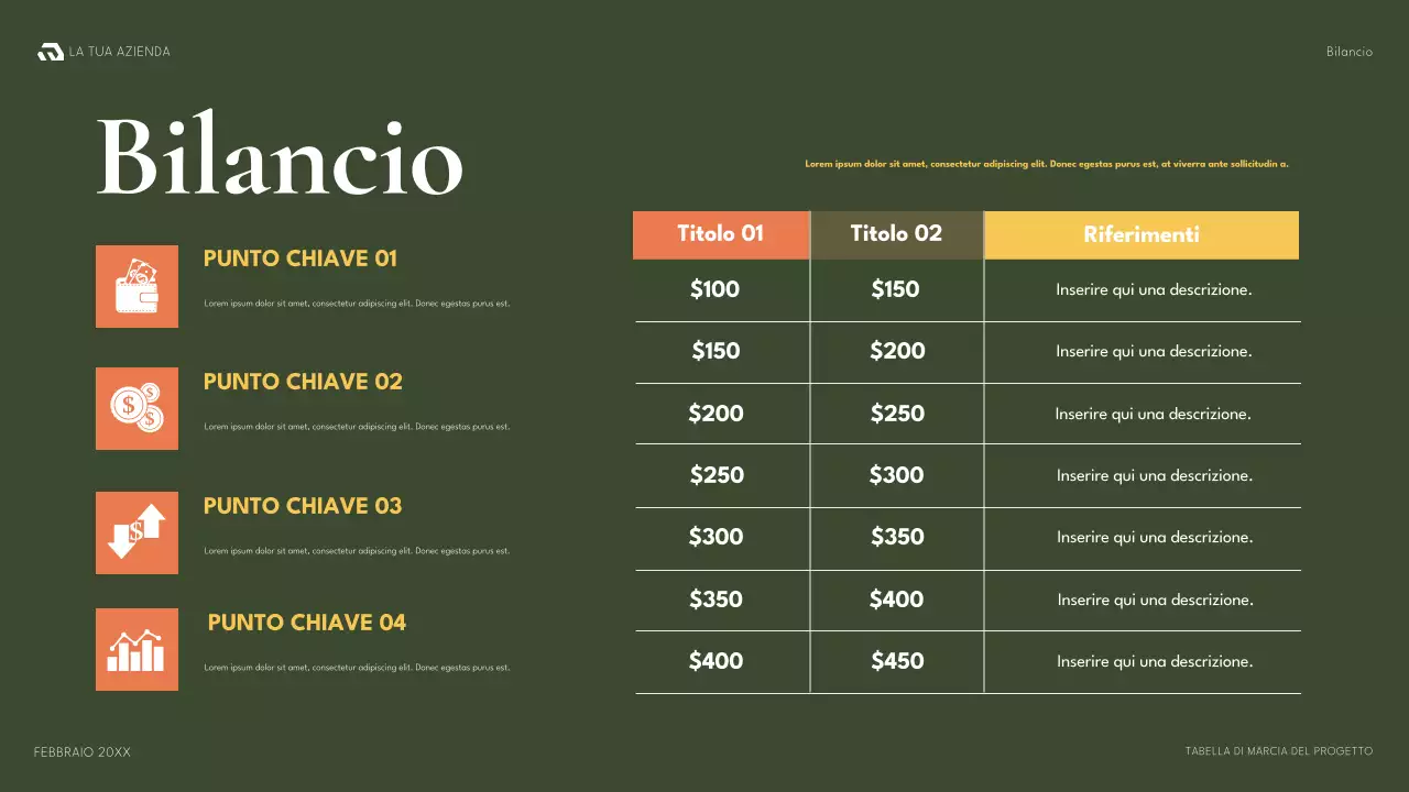 documento di piano del progetto verde moderno