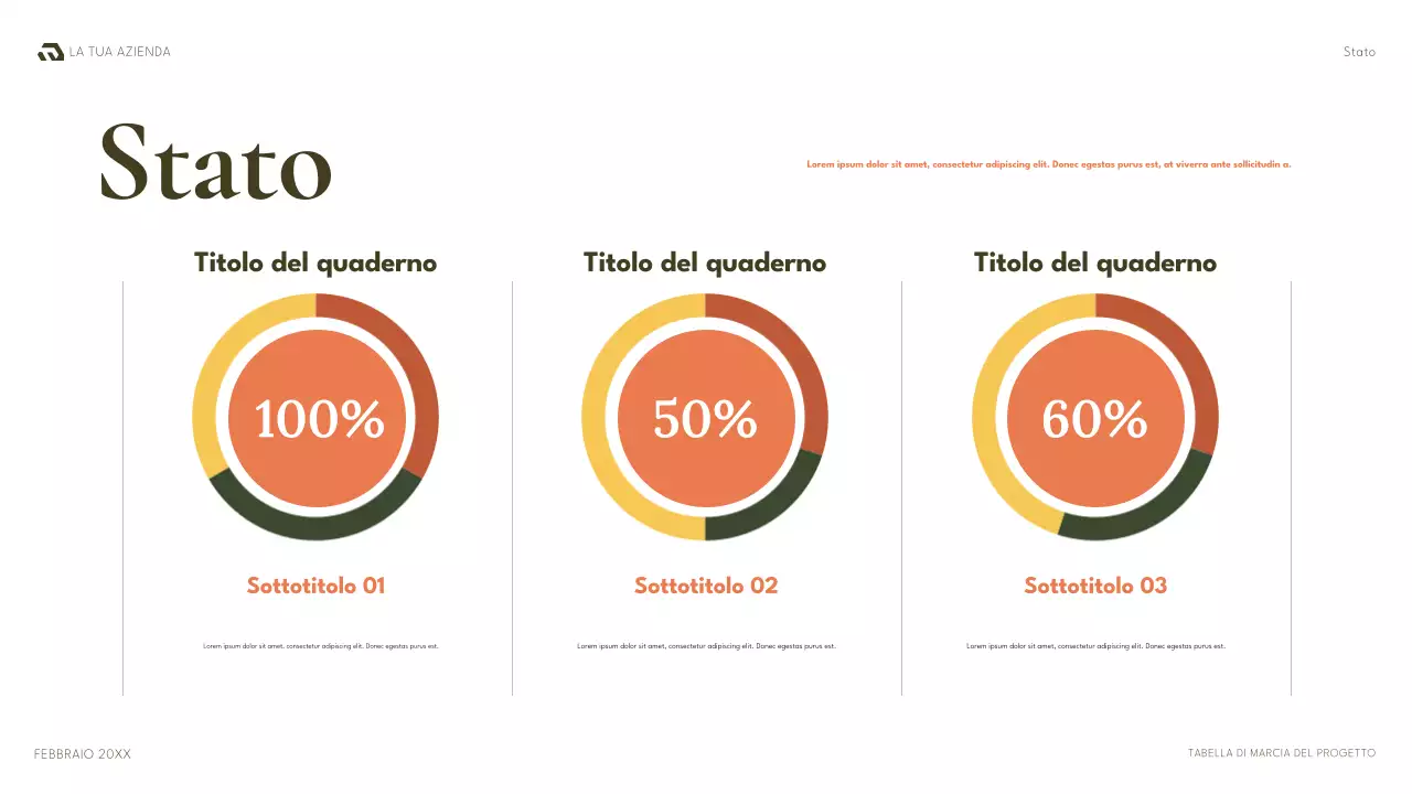documento di piano del progetto verde moderno