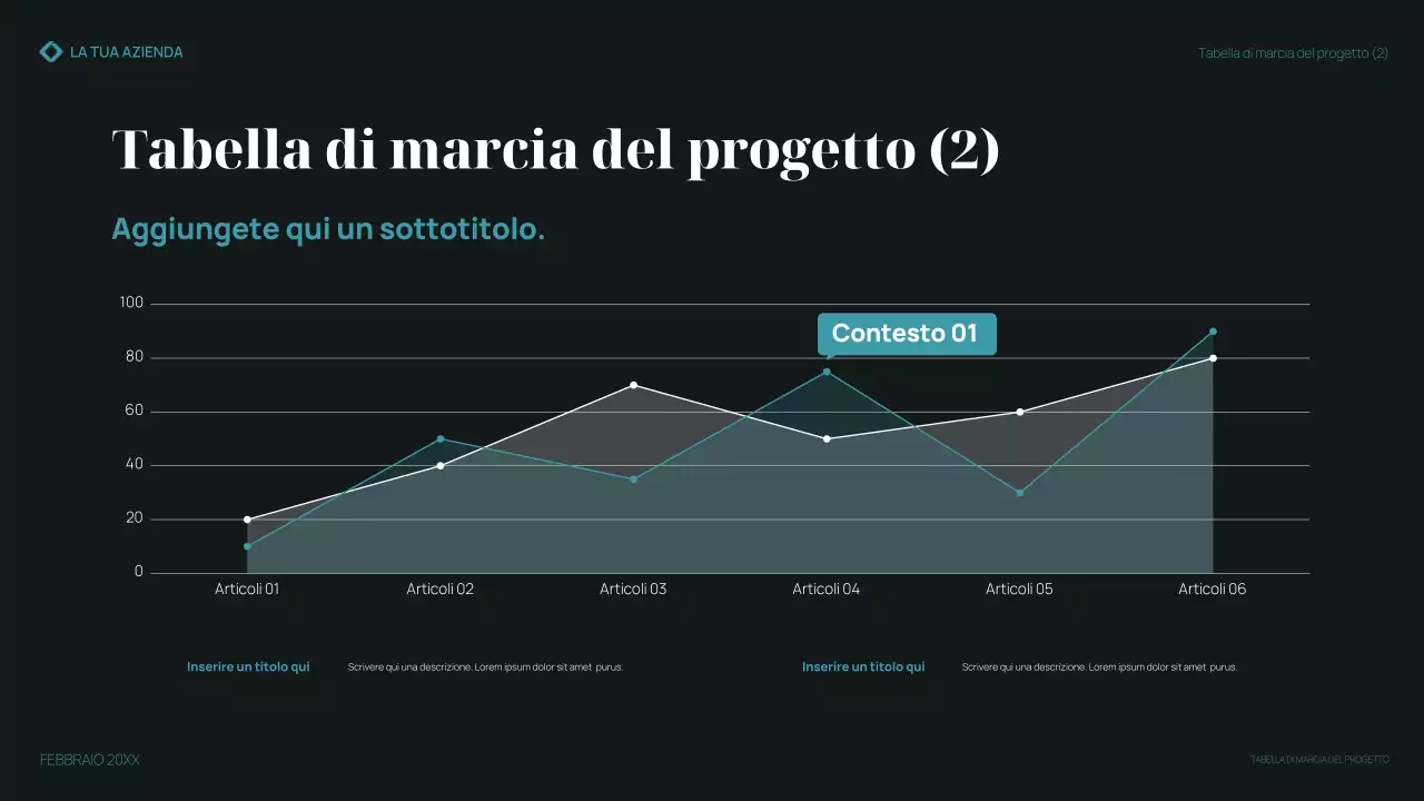 presentazione del piano aziendale moderno in verde acqua