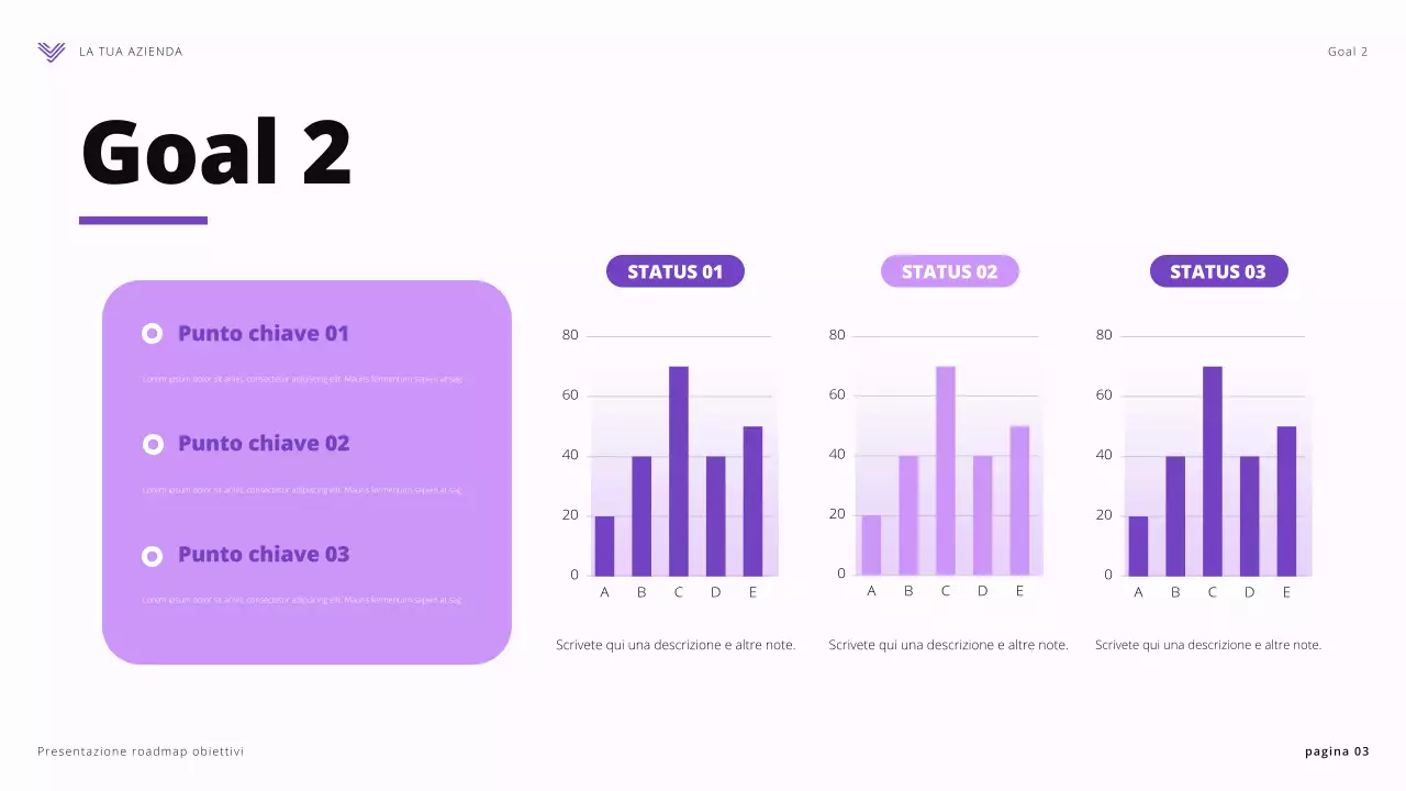 presentazione degli obiettivi moderni viola