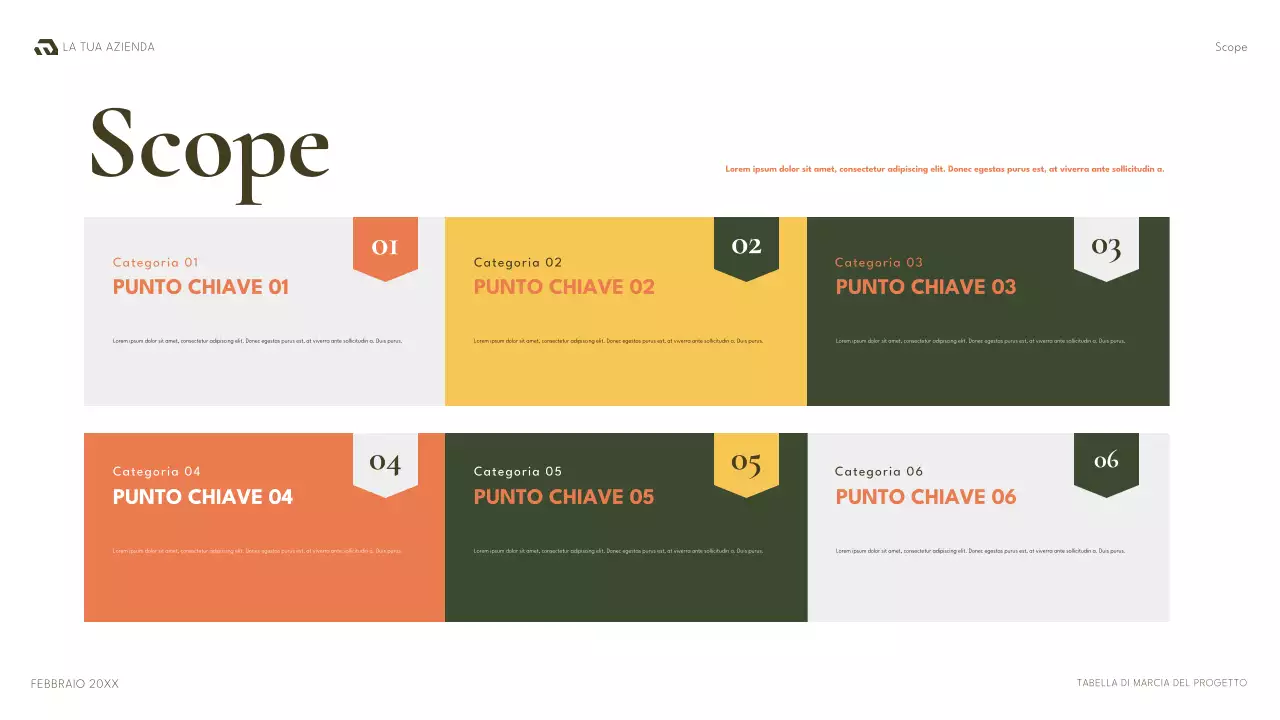 documento di piano del progetto verde moderno