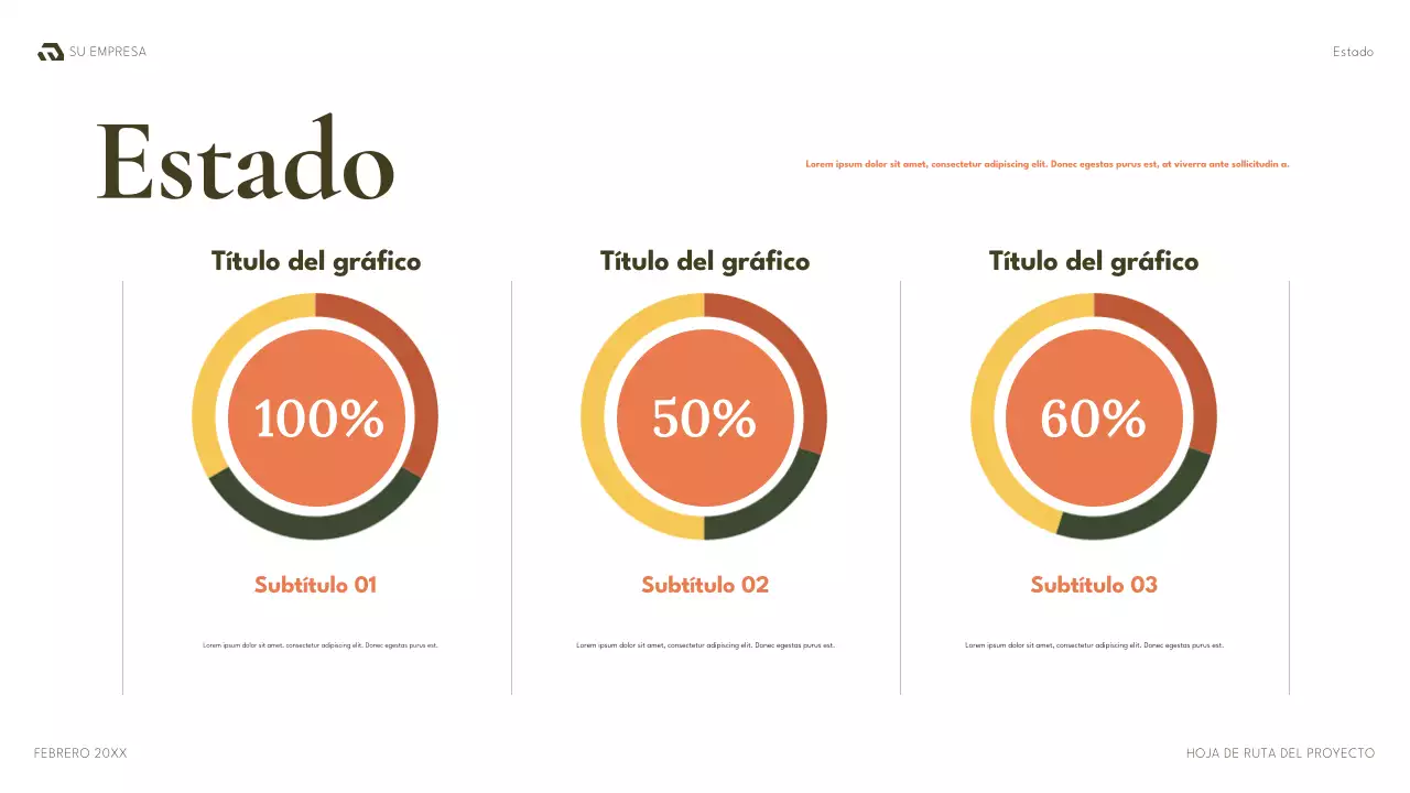 documento del plan del proyecto green modern