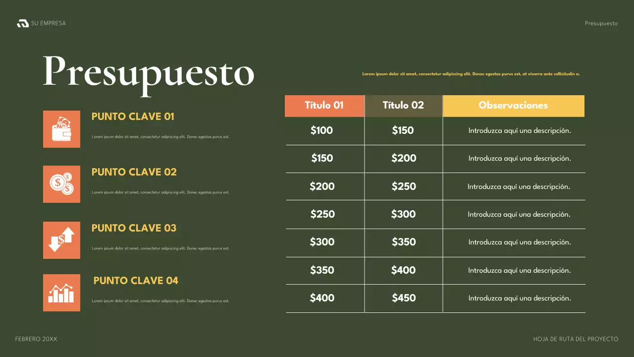 documento del plan del proyecto green modern