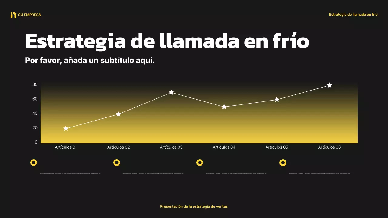 amarillo moderno presentación de ventas