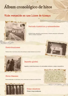 álbum de recortes biográfico vintage beige