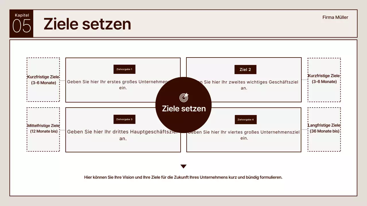 Beige clean report Beschreibung